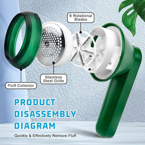 Rechargeable Electric Lint Remover